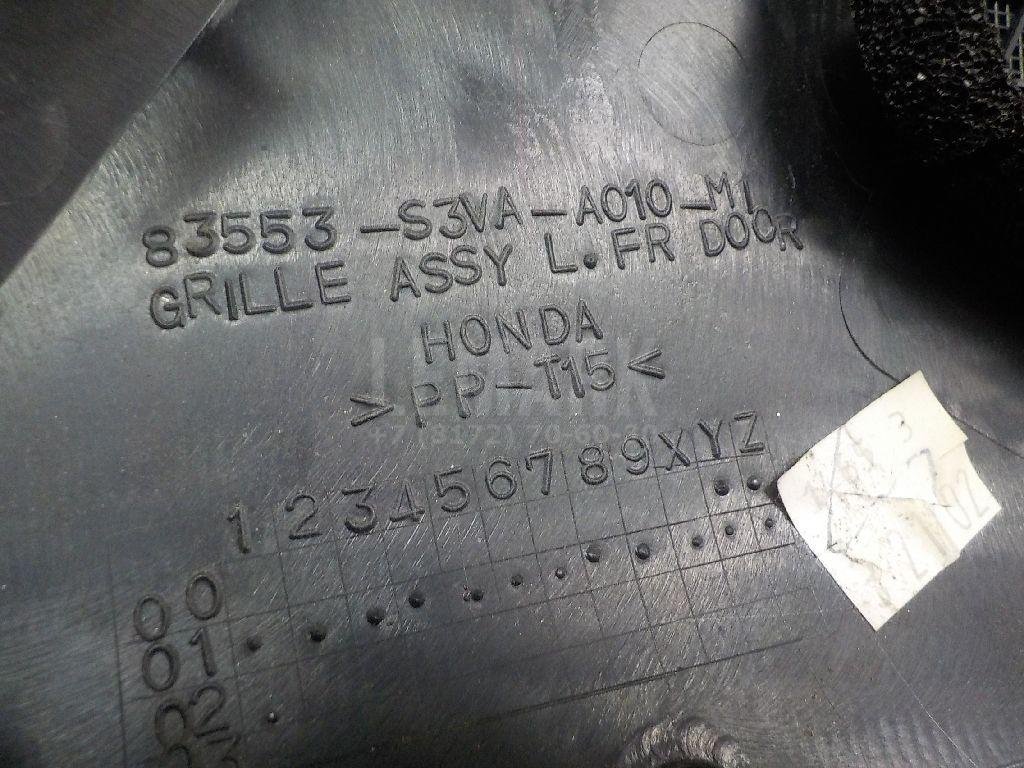 Решетка динамика