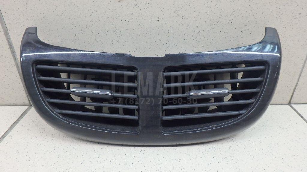 Дефлектор воздушный