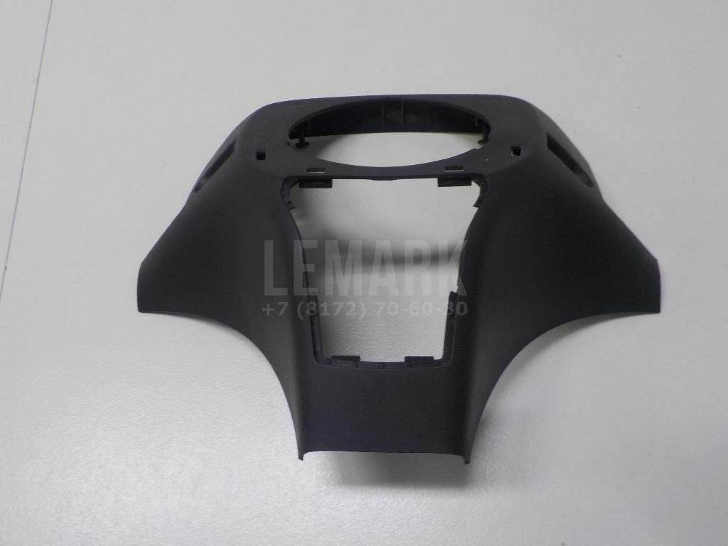 Накладка (кузов внутри)