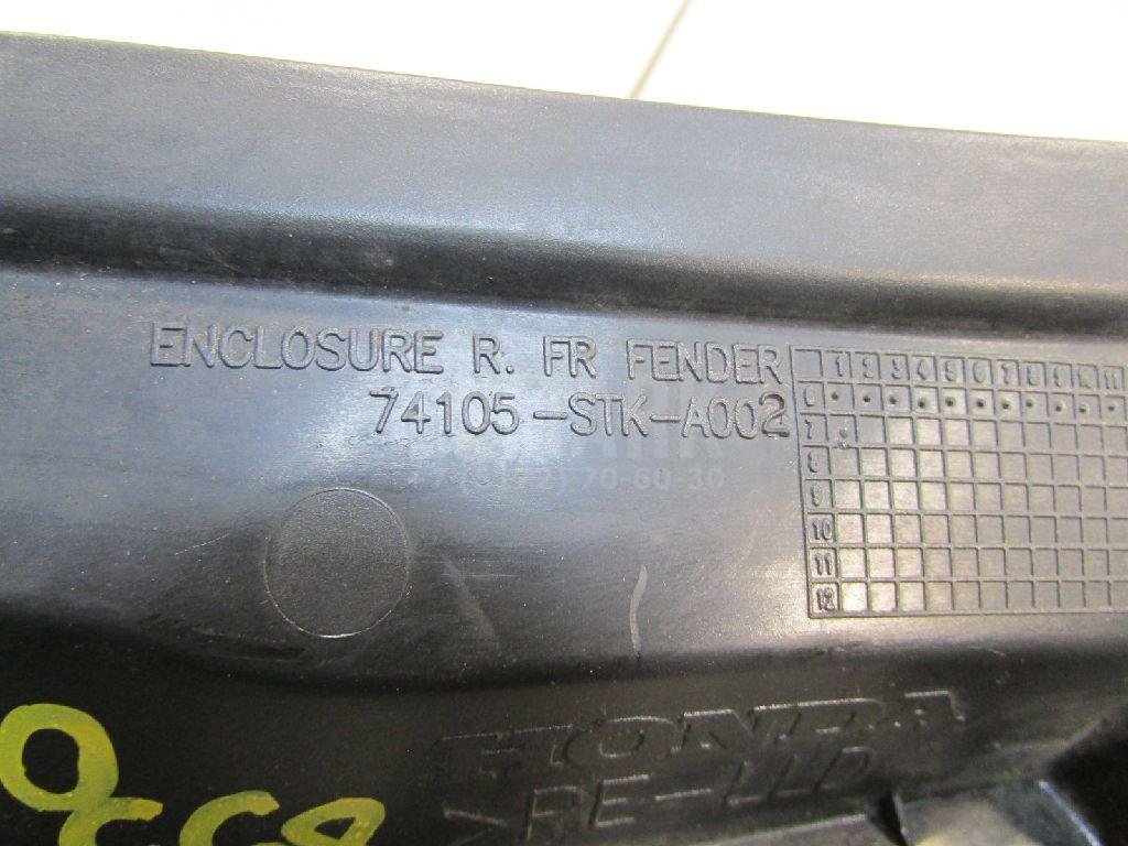 Накладка на крыло