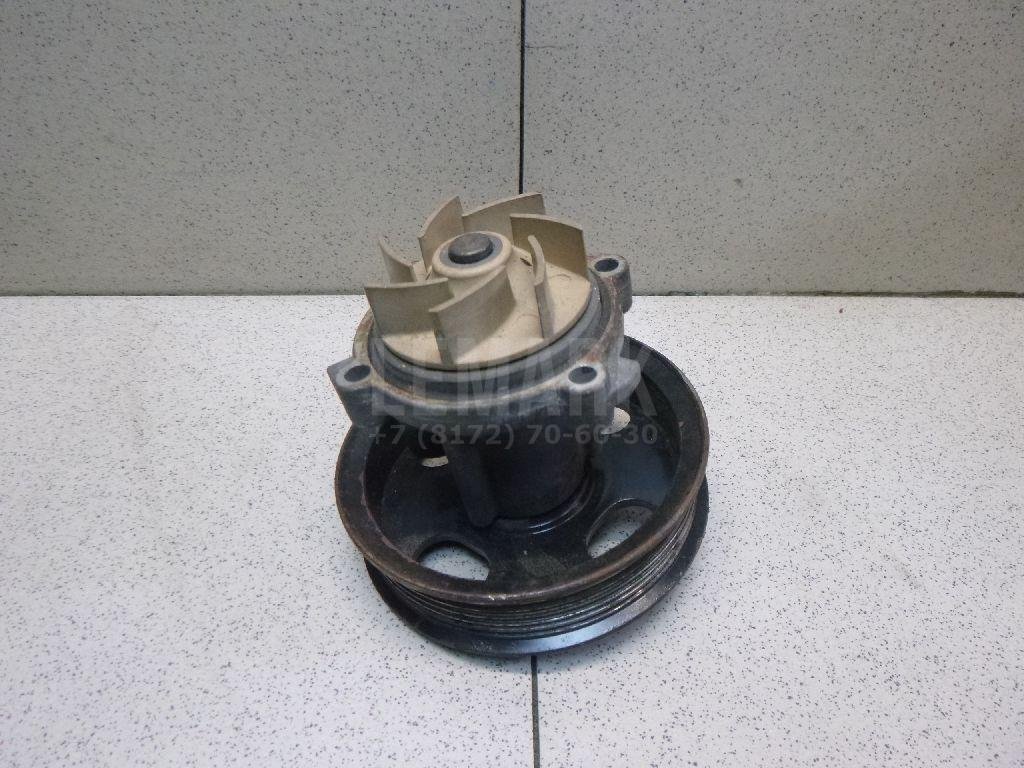 Насос водяной (помпа)