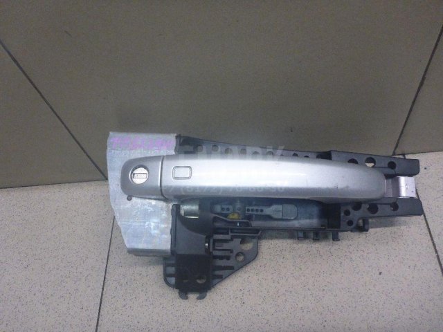 Кронштейн ручки