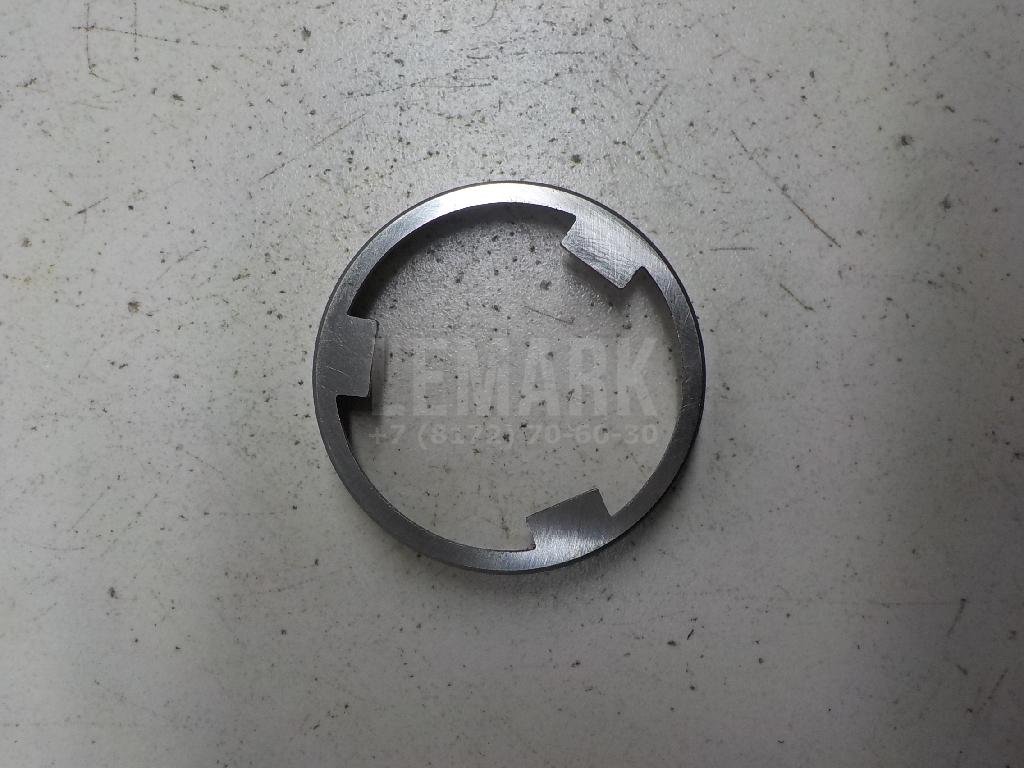 Кольцо синхронизатора