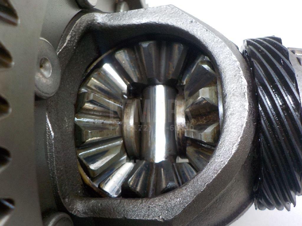 Дифференциал