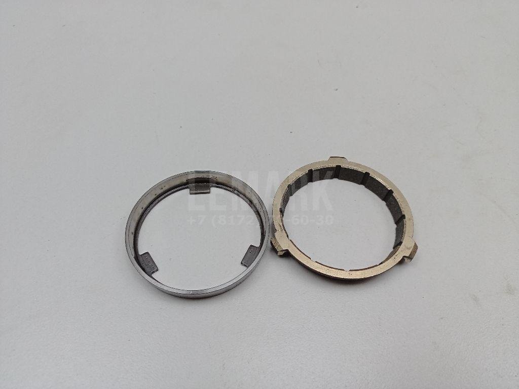 Кольцо синхронизатора