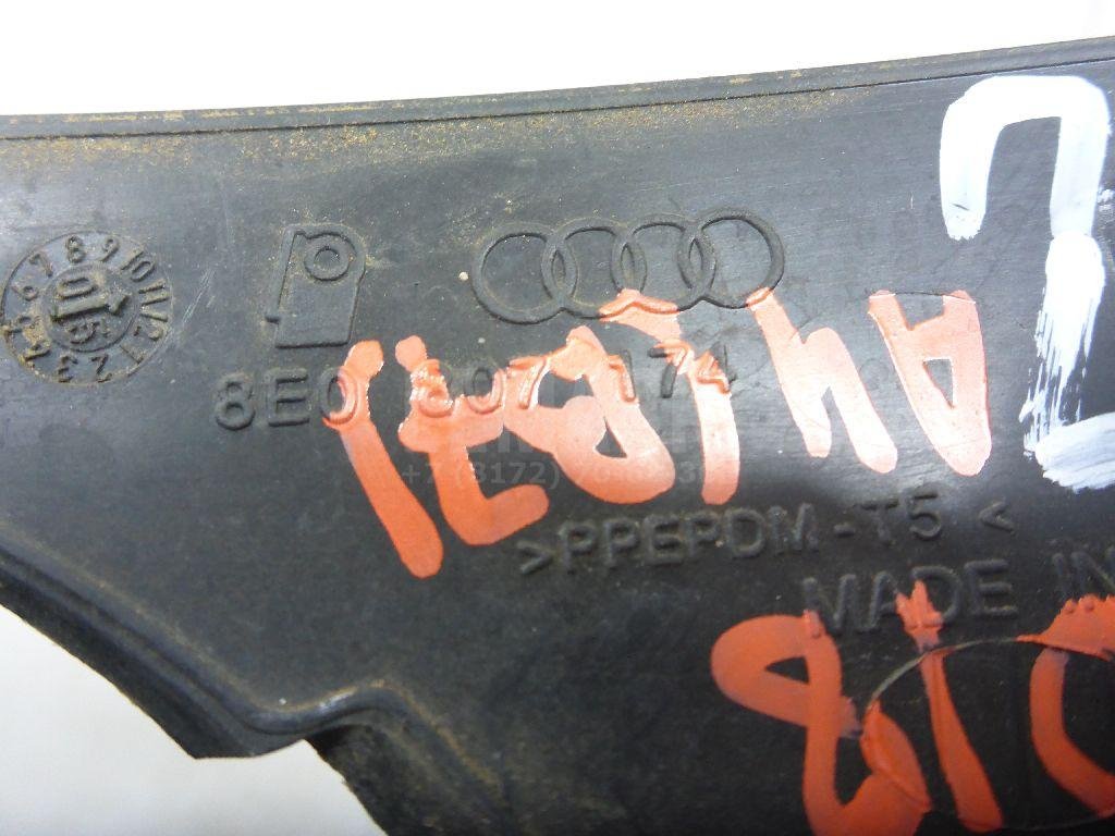 Рамка противотуманной фары правой