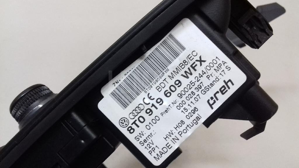 Блок кнопок