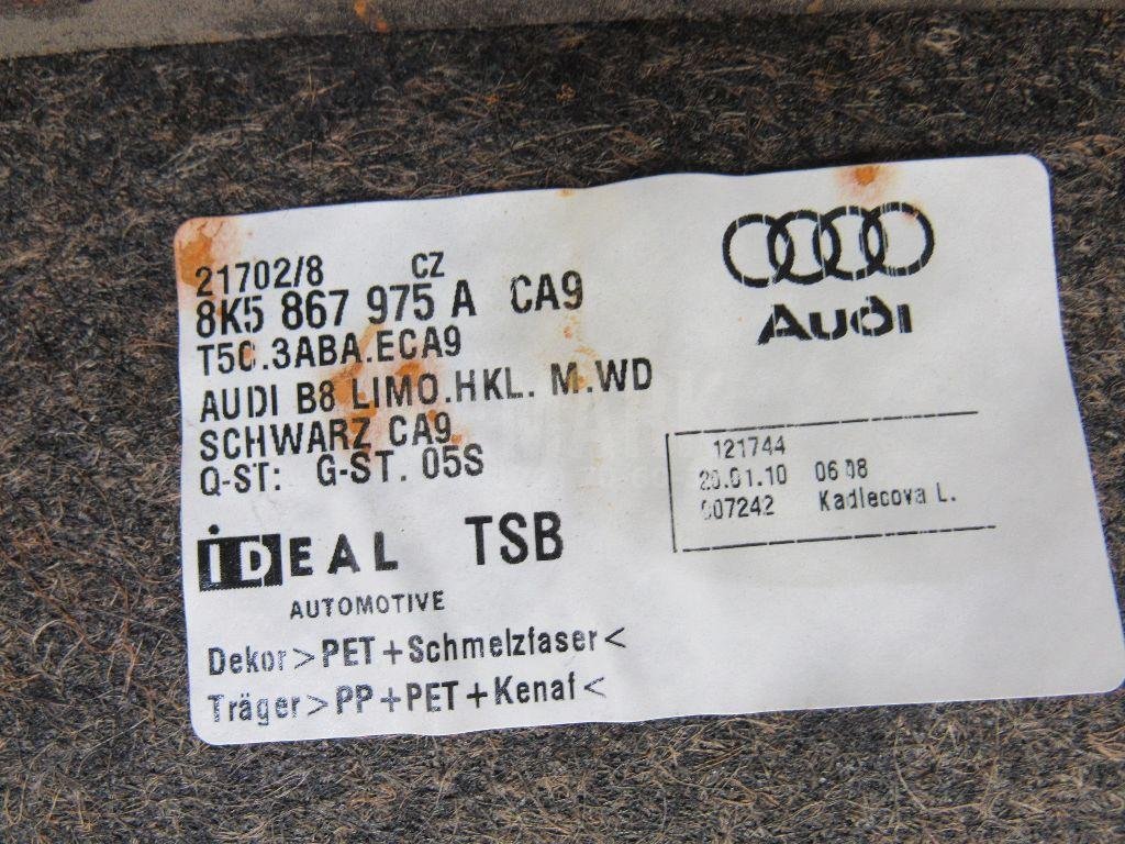 Обшивка крышки багажника