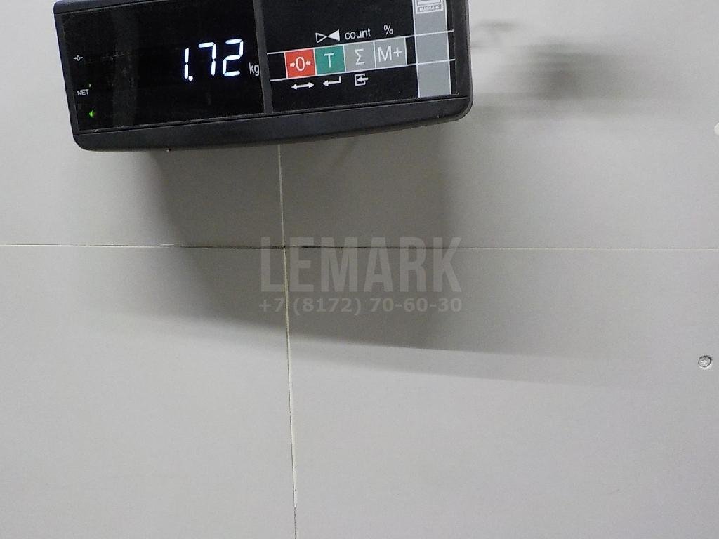 Панель приборов