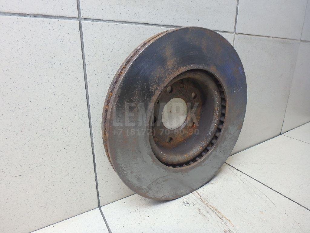 Диск тормозной передний вентилируемый