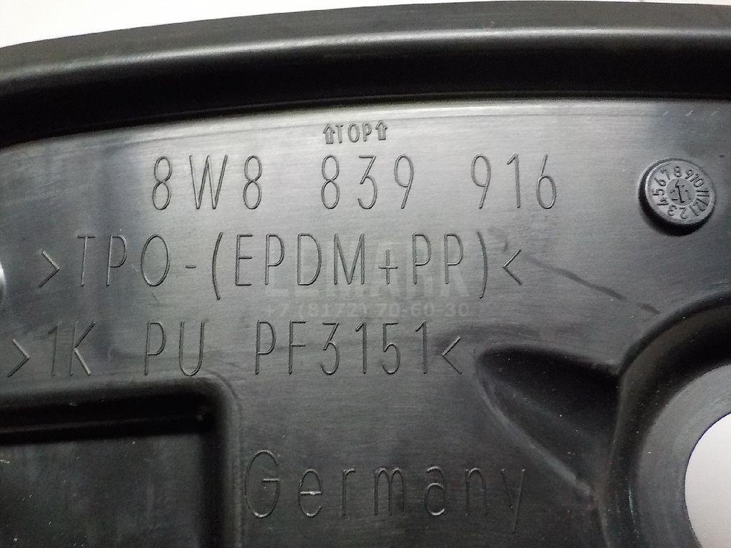 Заглушка панели двери