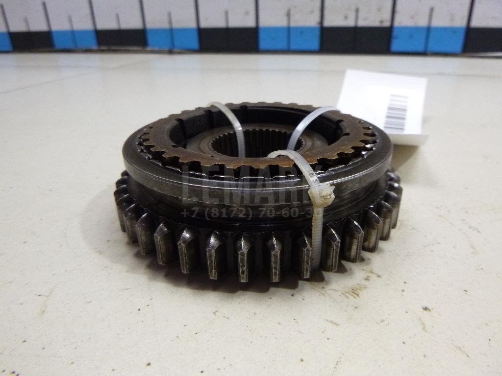 Ступица синхронизатора