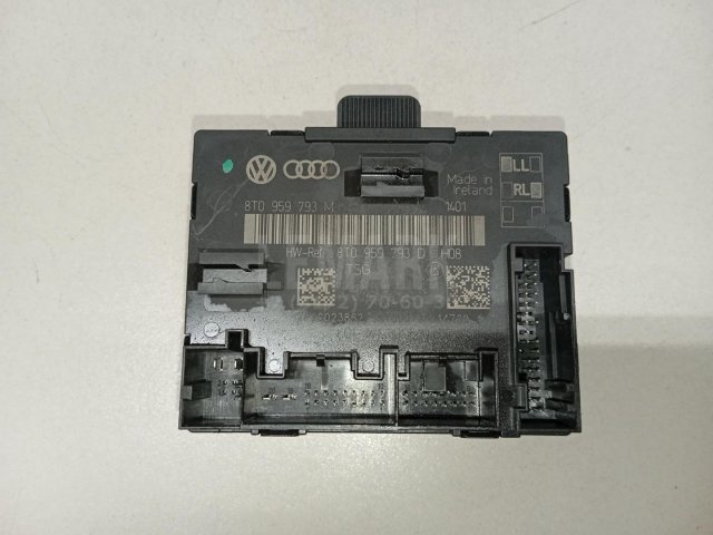 Блок комфорта